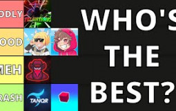 Rating Roblox Bedwars Youtubers