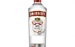 Best Mixers for Vodka