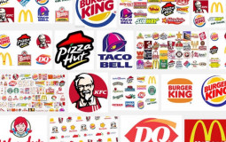 Fast food Restaurants