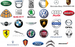 Car Brands Tier List