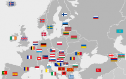 European Countries