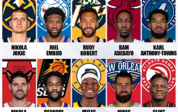 NBA 2022-2023 Centers Tier List