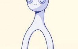 Dungeons and Dragons tierlist