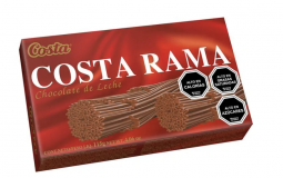 Dulces chilenoargentinos