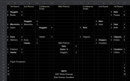 AuroranVerse Power Tier