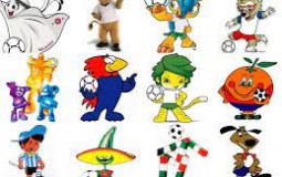 Fifa World Cup Maskot