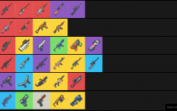 Zombs Royale Guns Tier Lists