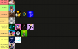 PixelDrawn's server tier list!!!!!!