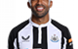 Newcastle Squad 2021/22