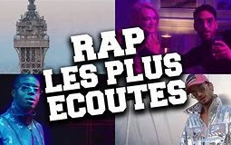 Tier List Rap FR Artiste