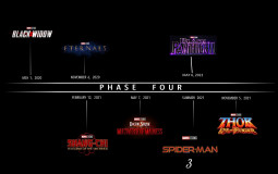 Marvel Phase 4