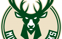 nba teams