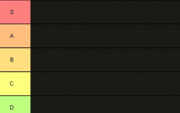 amongus sussy waifus