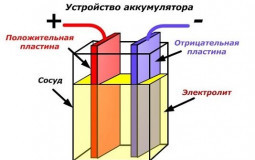 Бермудовцы