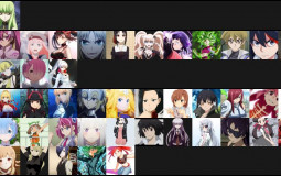 Waifu Tier List