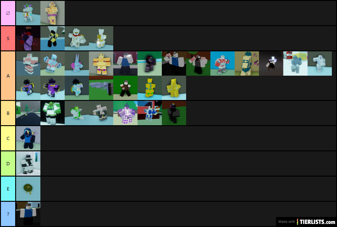 A Bizarre Day Speed Stat Tier List