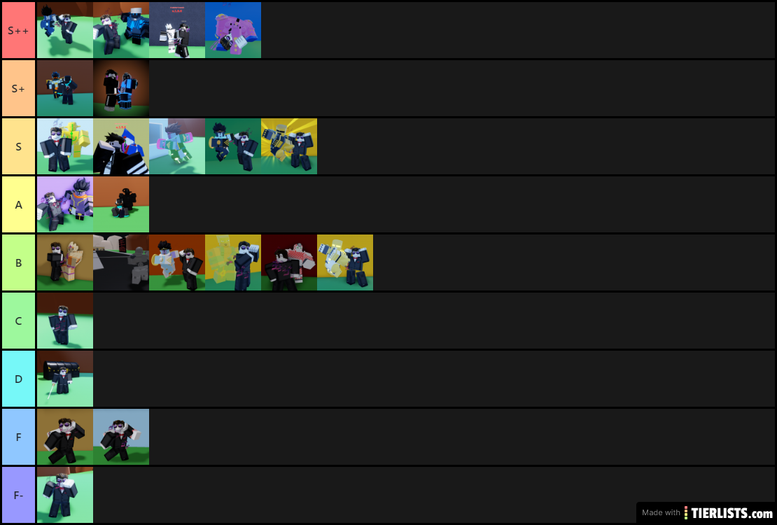 A Bizarre Modded Rarity Tier List
