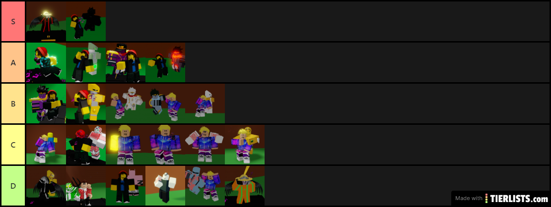 A crazy day rarity tier list