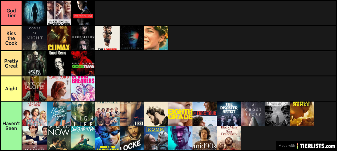 A24 Movies