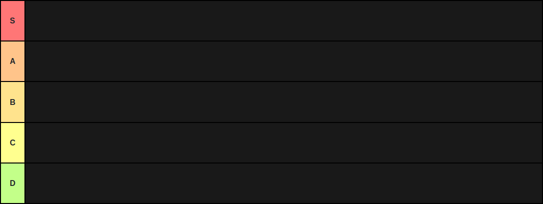 a24 tier list