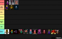 Piggy/Youtubers
