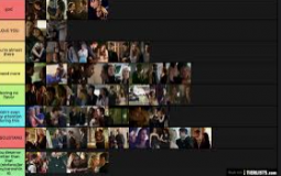 TVDU character rating