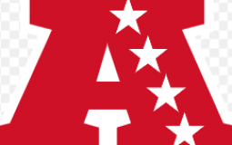 Ranking AFC Seeds (2022) [NFL]