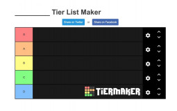 NFL running back tiers