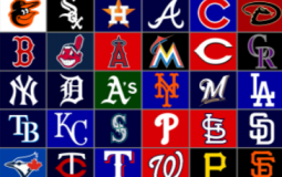 Best MLB teams (franchise history)