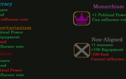 Iron Assault 2 Ideologies