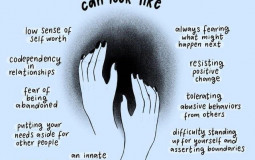 WORST CAUSES global perpective