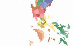 Luzon Mainland Tier