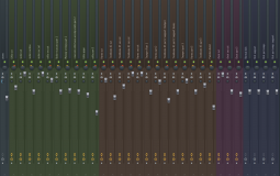 utilité sur ile déserte
