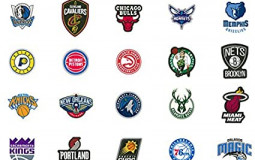 ranking nba teams