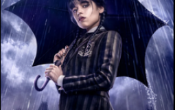 rating wednesday characters