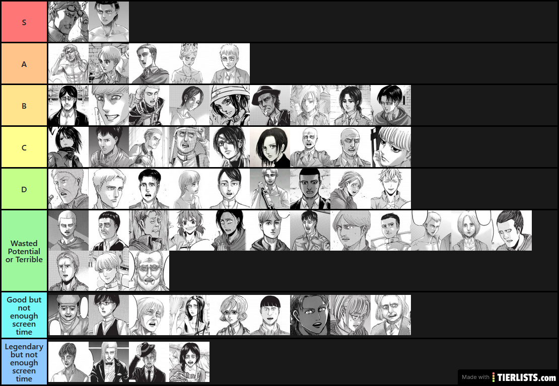 AAA65 aot character tier list