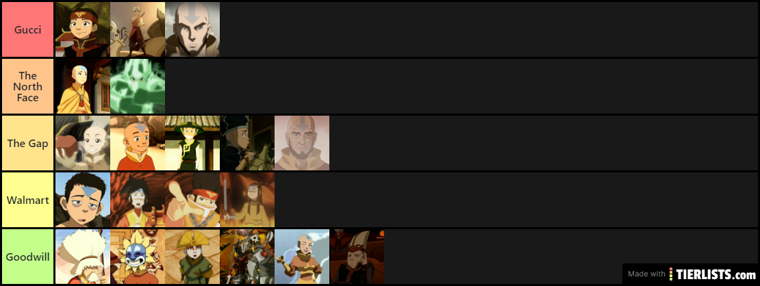 Aang's Looks, Outfits, and Disguises