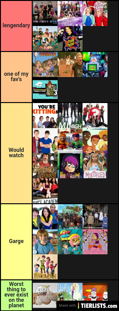 ABC 3