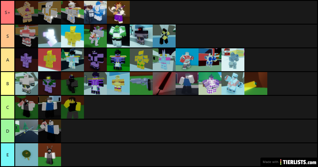 ABD pvp tier list