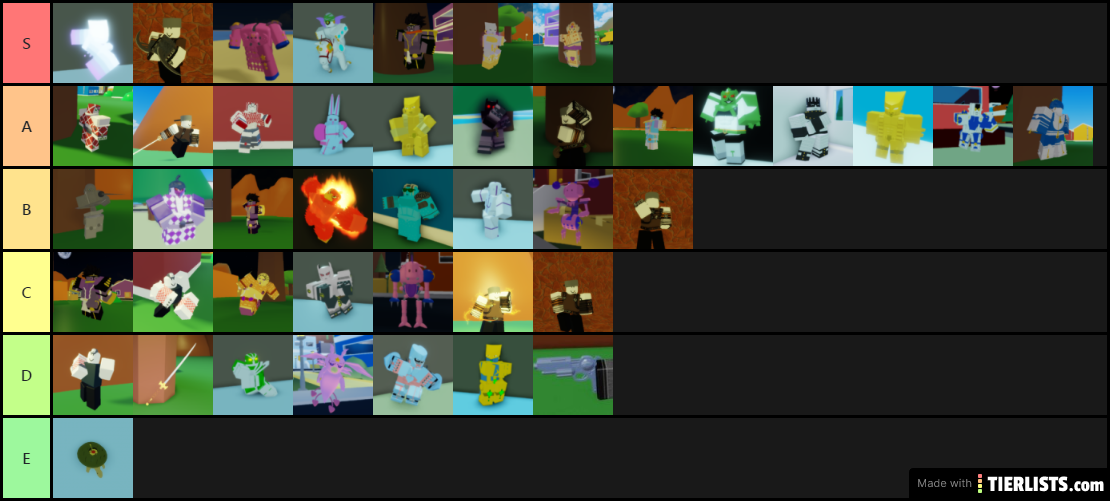 ABD PvP Tierlist