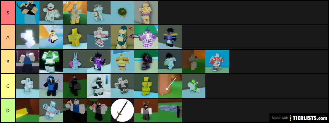 ABD Stands Tier List