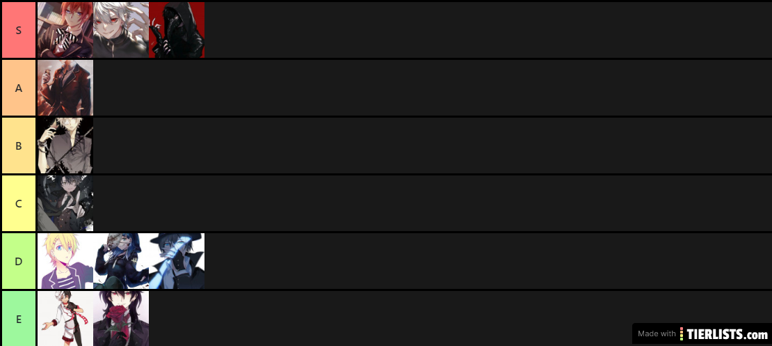 Ability Ranking