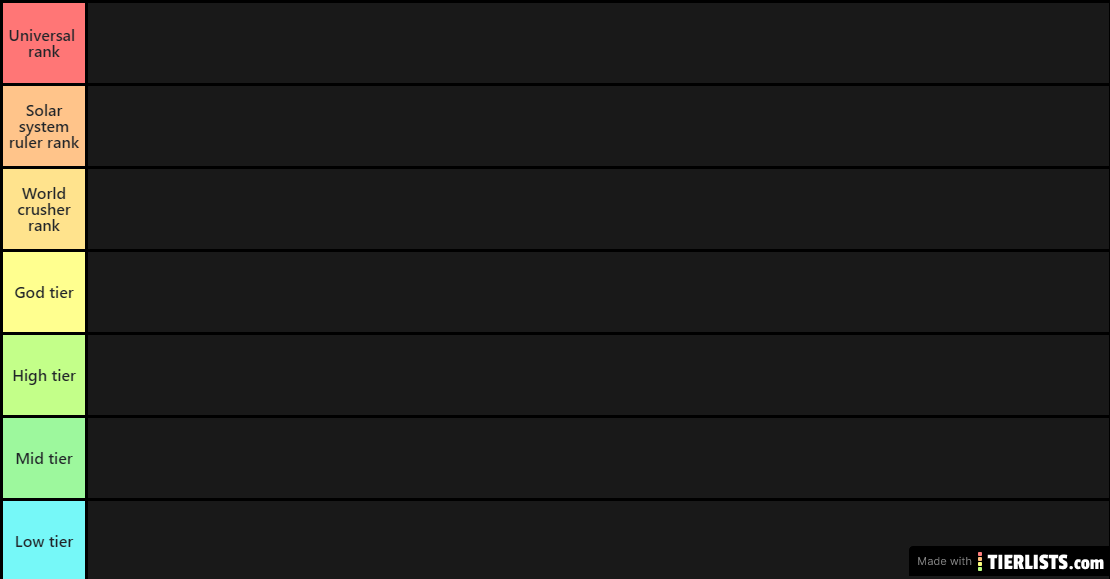AC tier list