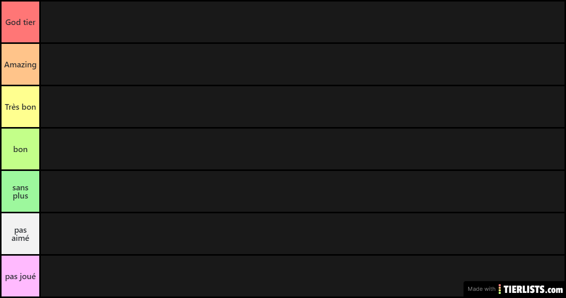 AC tier list