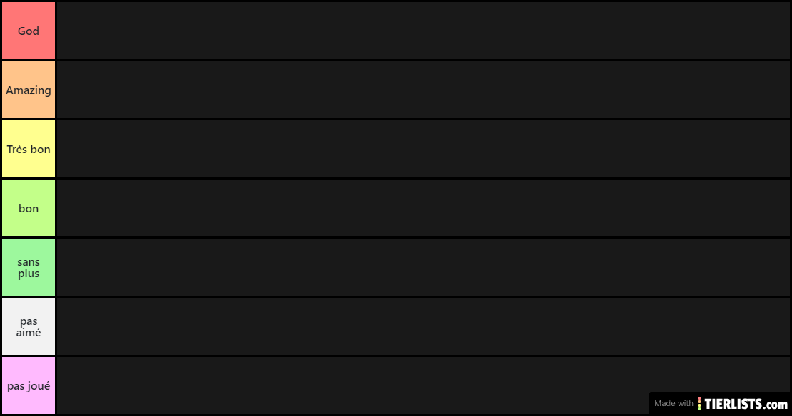 AC tier list