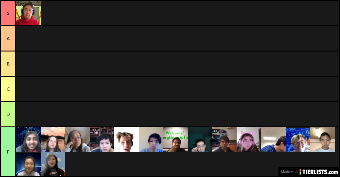 Acamazing Official Fighting Tier List