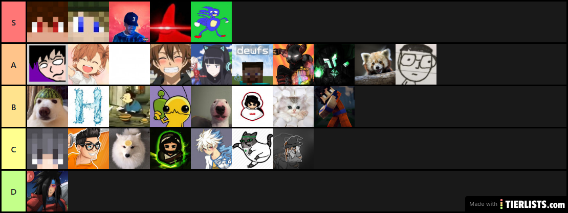 ACCURATE POTPVP TIER LIST