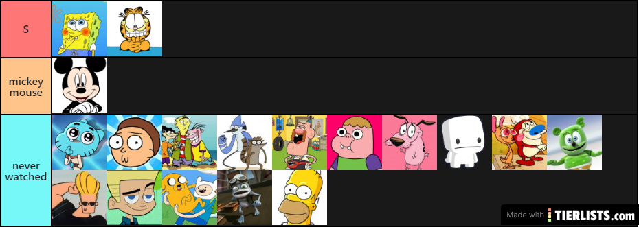 accuratest legiest realest honestest tier list