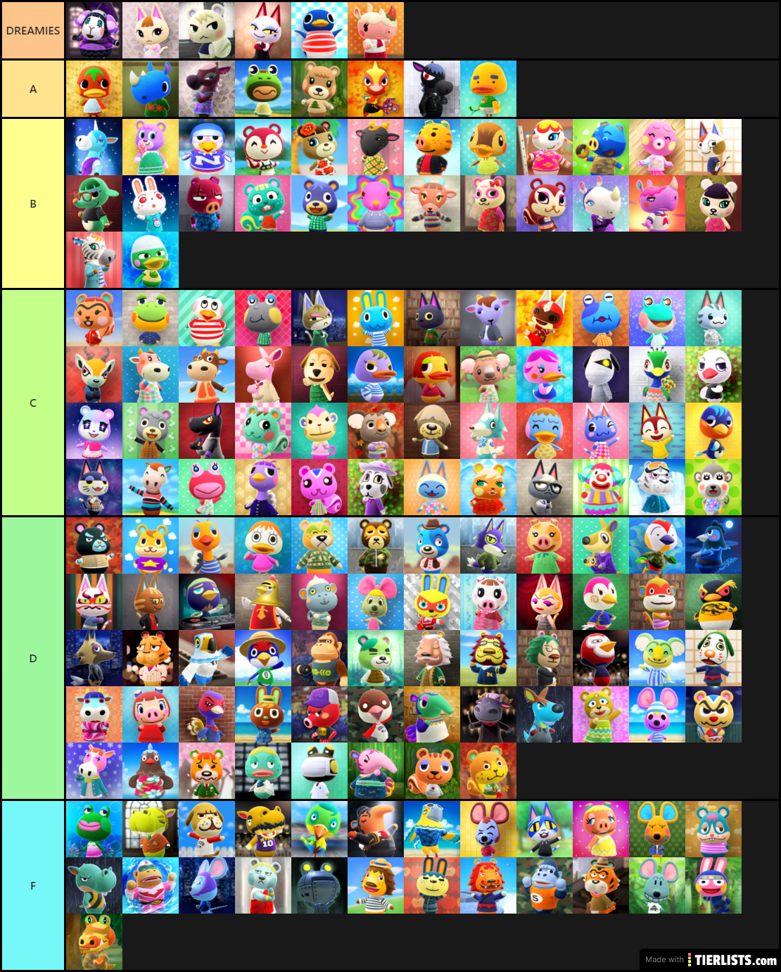 ACNH TIER LIST 1