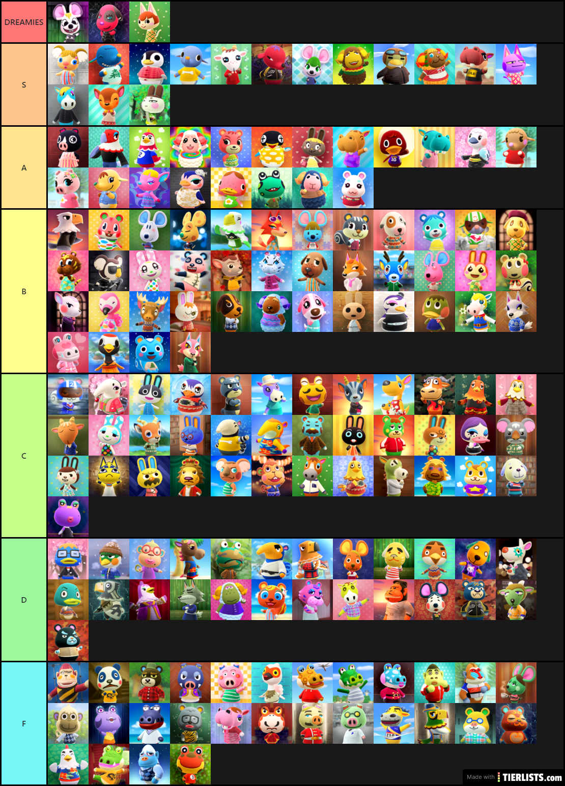 ACNH TIER LIST 2